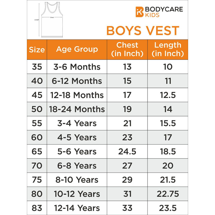 Bodycare Kids